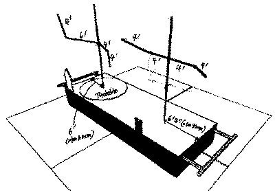 sketch of platform